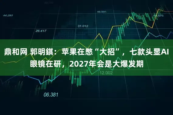 鼎和网 郭明錤：苹果在憋“大招”，七款头显AI眼镜在研，2027年会是大爆发期
