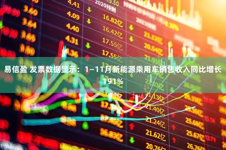 易信盈 发票数据显示：1—11月新能源乘用车销售收入同比增长191%