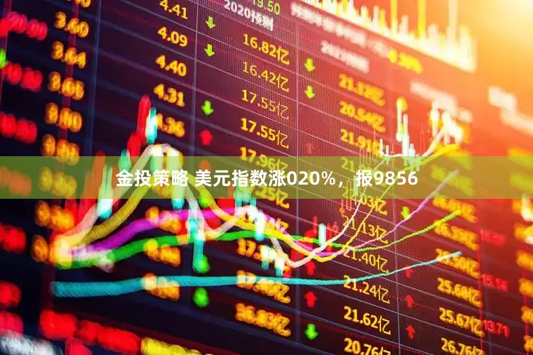 金投策略 美元指数涨020%，报9856